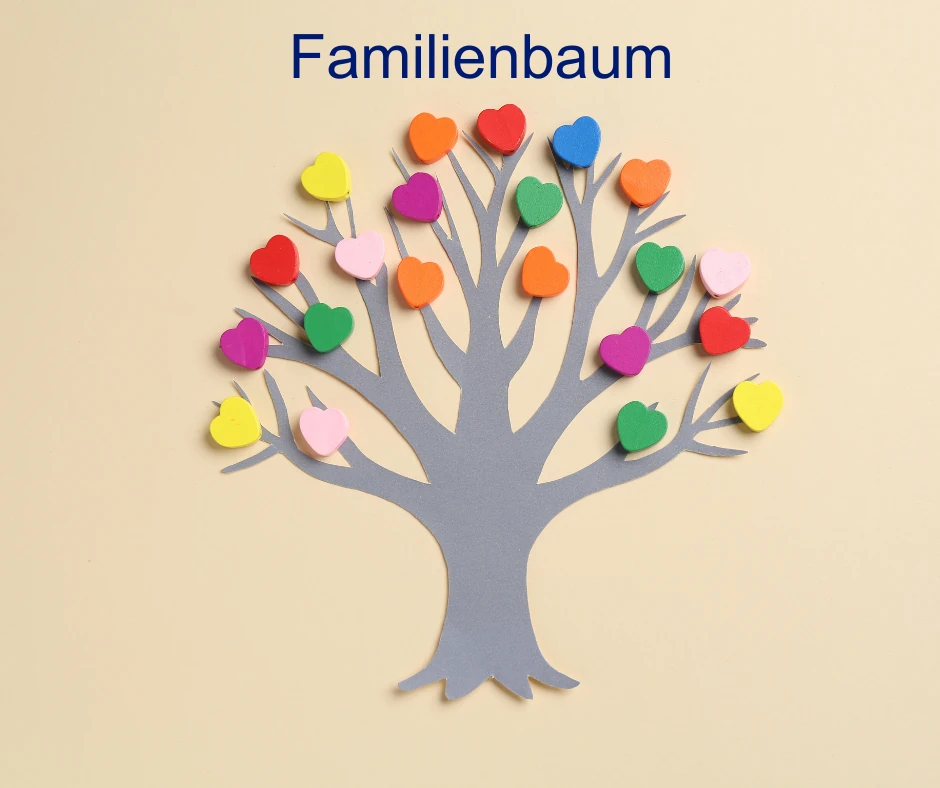 ANANDA-KANDA Familienbaum Ahnenarbeit